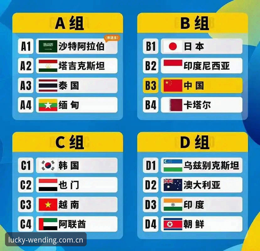 U17世界杯抽签结果深度分析：中国男女足双线出击，问鼎娱乐平台用户赵雪独家解读